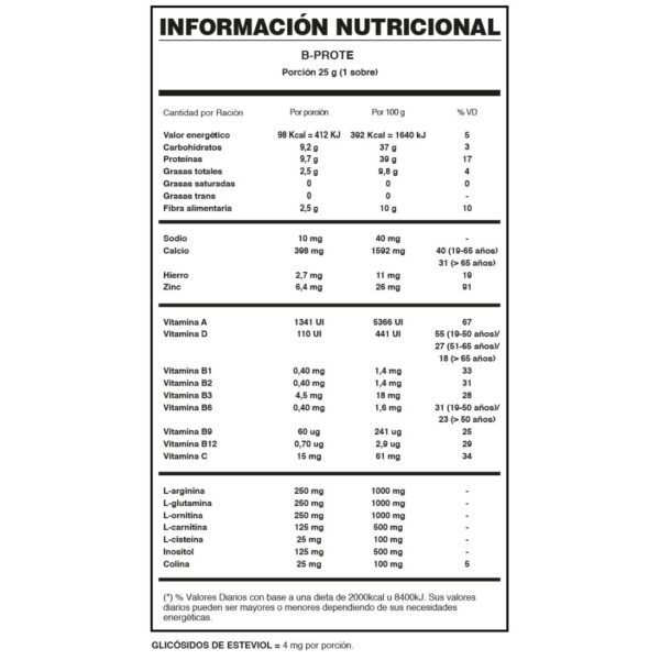 Latiendasaludable.com (ar) b prote (3)