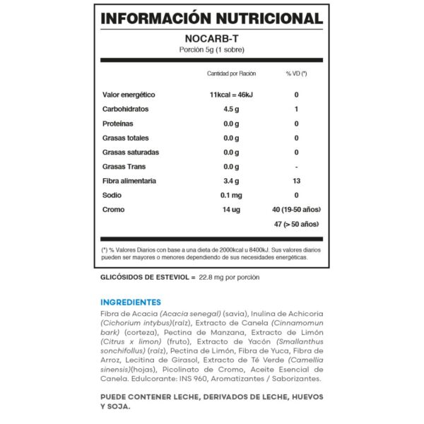 Latiendasaludable.com (ar) nocarb t (6)