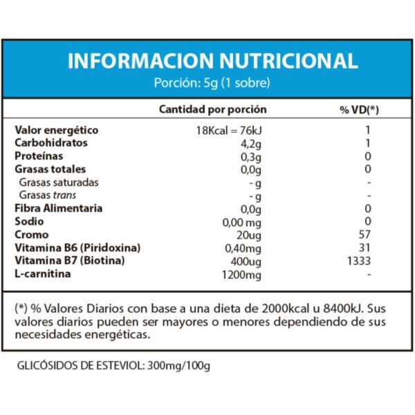 Latiendasaludable.com (ar) termo t3 (6)